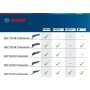 BOSCH UTENSILE MULTIFUNZIONE GOP 55-36 550W IN CARTONE