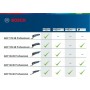 BOSCH UTENSILE MULTIFUNZIONE GOP 40-30 400W IN CARTONE