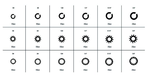 SERIE SET KIT ASSORTIMENTO 720 RONDELLE FERVI PIANE E ZIGRINATE 0178 - immagine 3