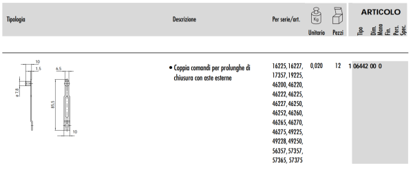 CISA 06442-00 PIASTRINI PROLUNGHE CHIUSURE SUPPLEMENTARI COMANDO ASTE ESTERNE - immagine 4