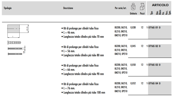 CISA 07165 KIT DI PROLUNGA PER CILINDRI A TUBO FISSO - immagine 3