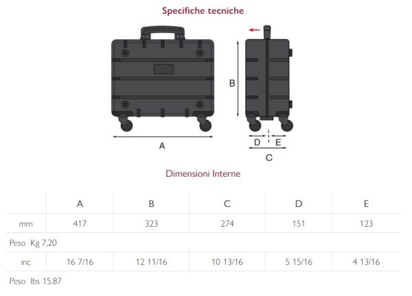 GT LINE PIVOT PEL VALIGIA TROLLEY VALIGETTA CASSETTA PORTA UTENSILI ATTREZZI - immagine 4