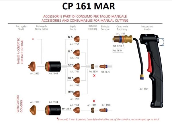 CEBORA 1970 DIFFUSORE RICAMBIO PER TORCIA TAGLIO PLASMA CP 161 MAR E CP 161 DAR - immagine 3