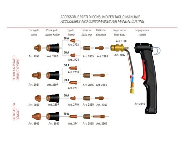 CEBORA 2365 ELETTRODO DI RICAMBIO LUNGO TORCIA CP 70C MAR ELETTRODI CONFEZIONE 5 PZ - immagine 4