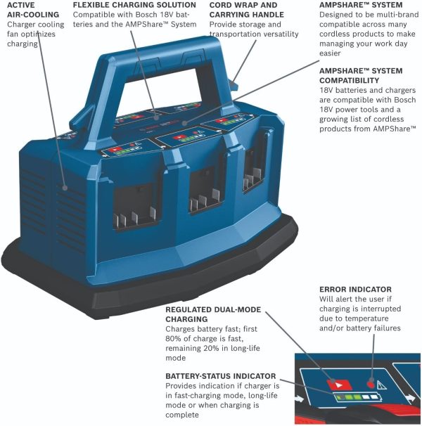 BOSCH CARICABATTERIE GAL 18V6-80 MULTIPLO 6 PORTE PROFESSIONAL - immagine 7